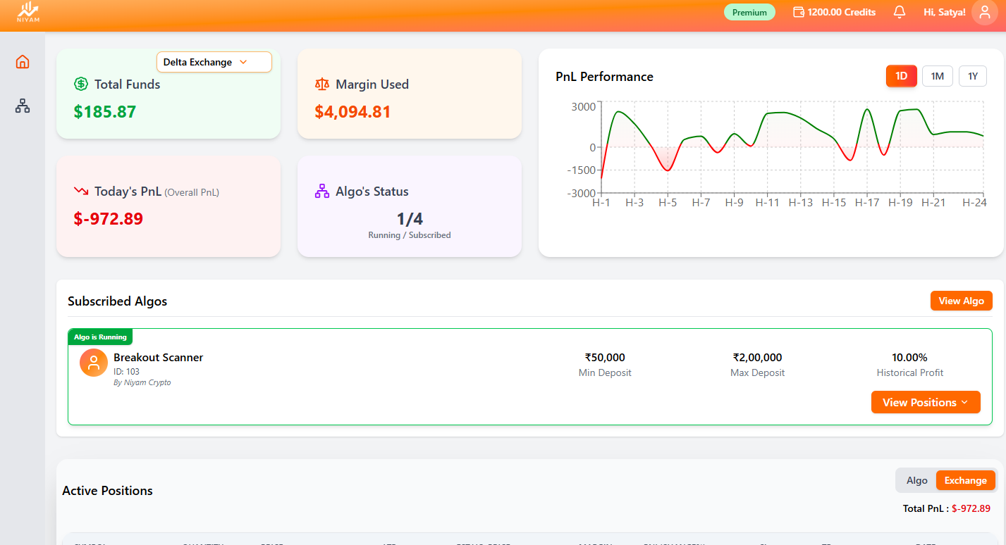 Trading illustration